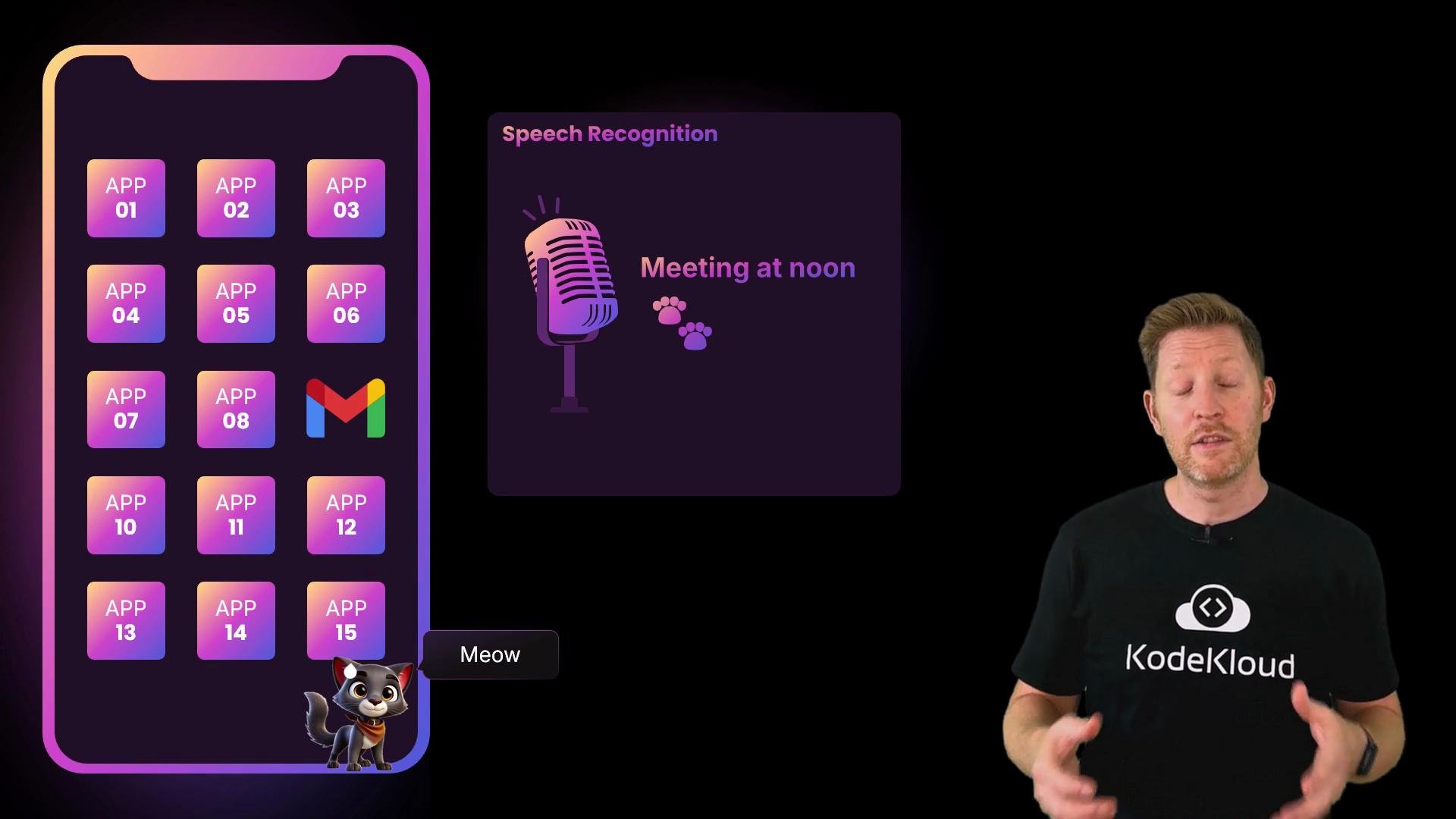 A presenter stands on the right while a colorful smartphone mockup and a "Speech Recognition" panel reading "Meeting at noon" are shown on the left, with a small cartoon cat saying "Meow" at the bottom.