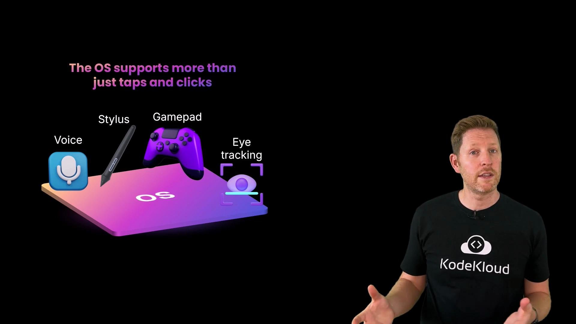 A slide shows a colorful OS graphic with icons and labels for Voice, Stylus, Gamepad, and Eye tracking. A presenter stands to the right wearing a black KodeKloud t-shirt and gesturing toward the slide.
