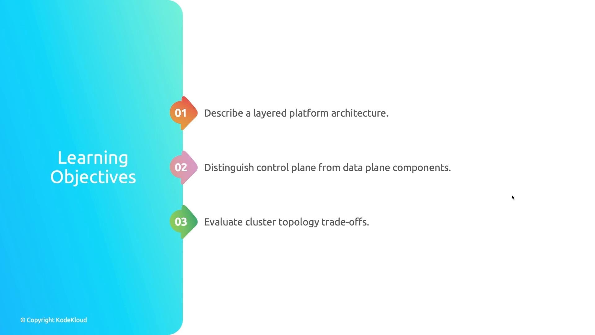 A slide titled "Learning Objectives" with a blue left panel and three numbered items. The objectives are: (1) Describe a layered platform architecture, (2) Distinguish control plane from data plane components, and (3) Evaluate cluster topology trade-offs.