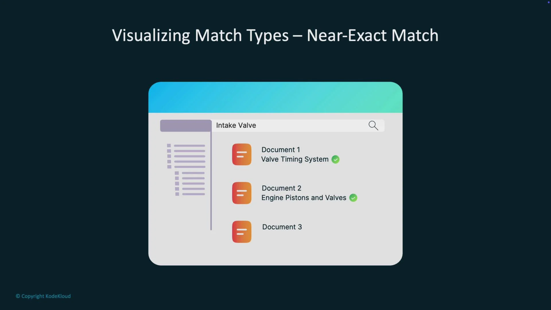 The image illustrates a user interface for "Visualizing Match Types – Near-Exact Match," showing search results for "Intake Valve" with documents related to "Valve Timing System" and "Engine Pistons and Valves."