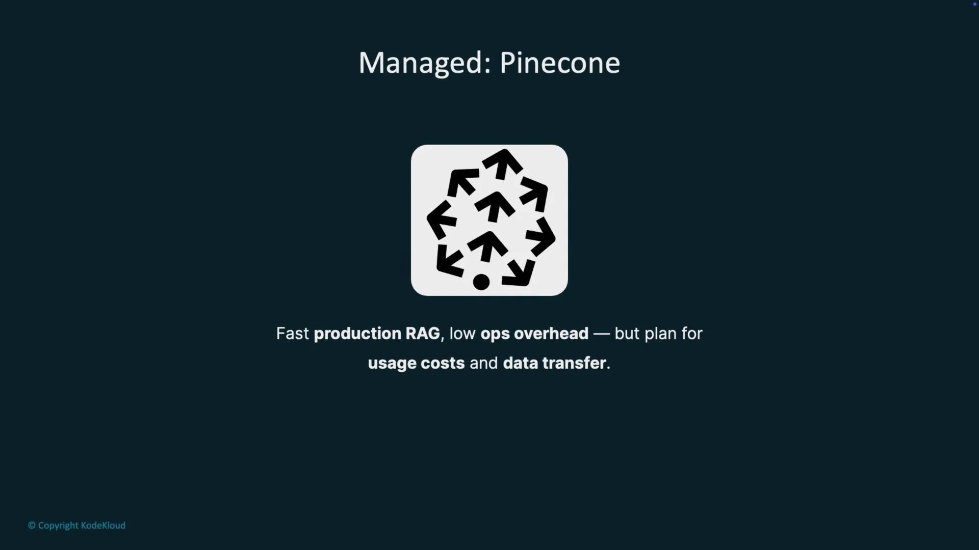 The image describes a managed service called "Pinecone," highlighting fast production, low operational overhead, and considerations for usage costs and data transfer. The central icon features multiple arrows pointing outward.