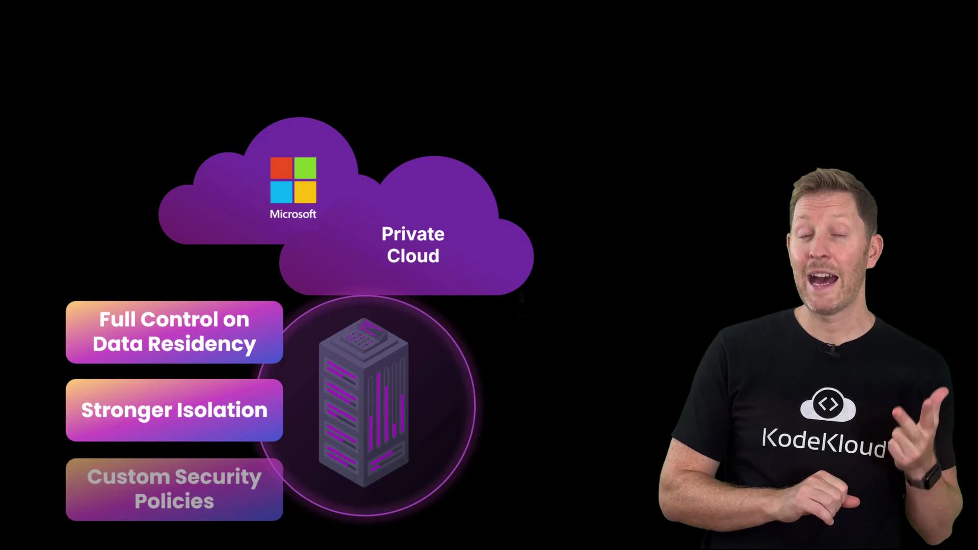 A slide-style graphic showing a purple "Private Cloud" with a Microsoft logo, a server icon, and three labeled benefits: "Full Control on Data Residency," "Stronger Isolation," and "Custom Security Policies." On the right a presenter wearing a black KodeKloud t-shirt gestures while speaking.