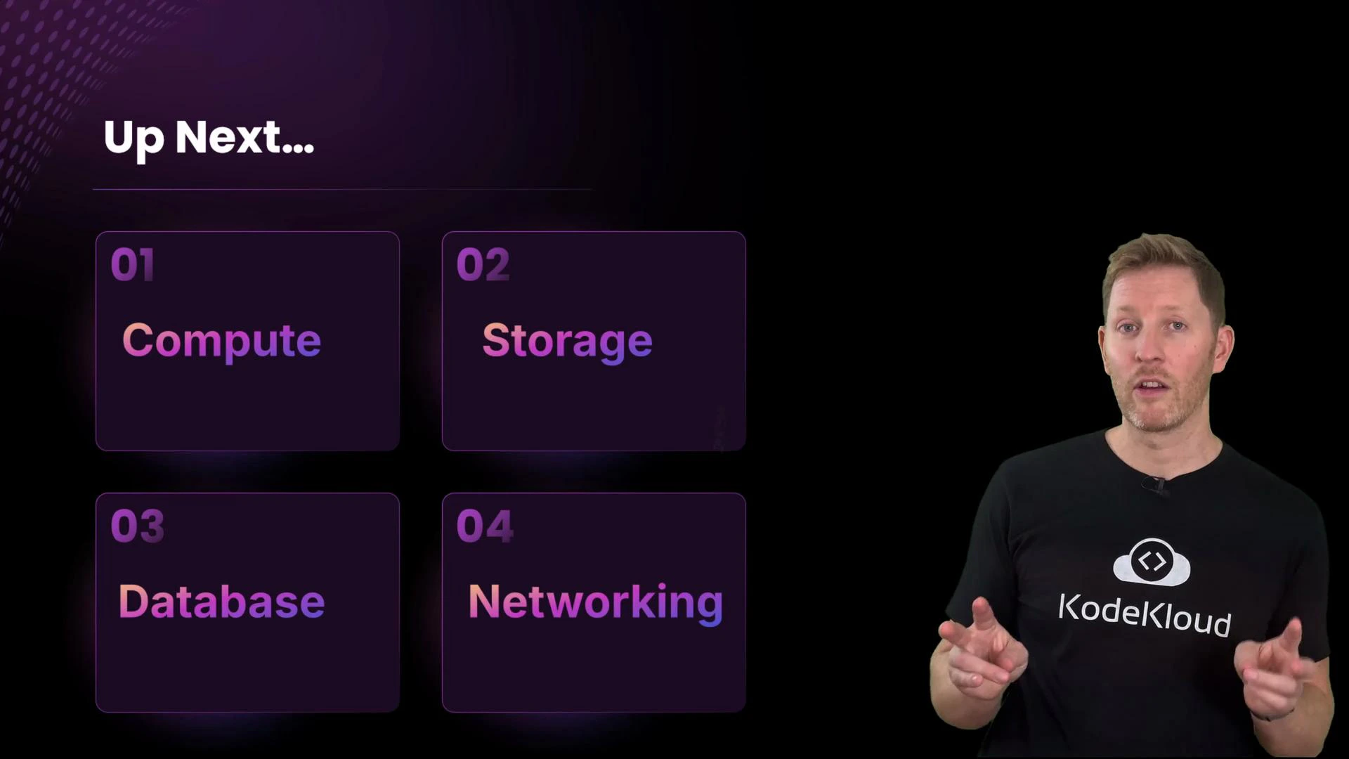A slide titled "Up Next..." shows four purple cards listing 01 Compute, 02 Storage, 03 Database, and 04 Networking on the left. A presenter wearing a KodeKloud t-shirt gestures on the right.