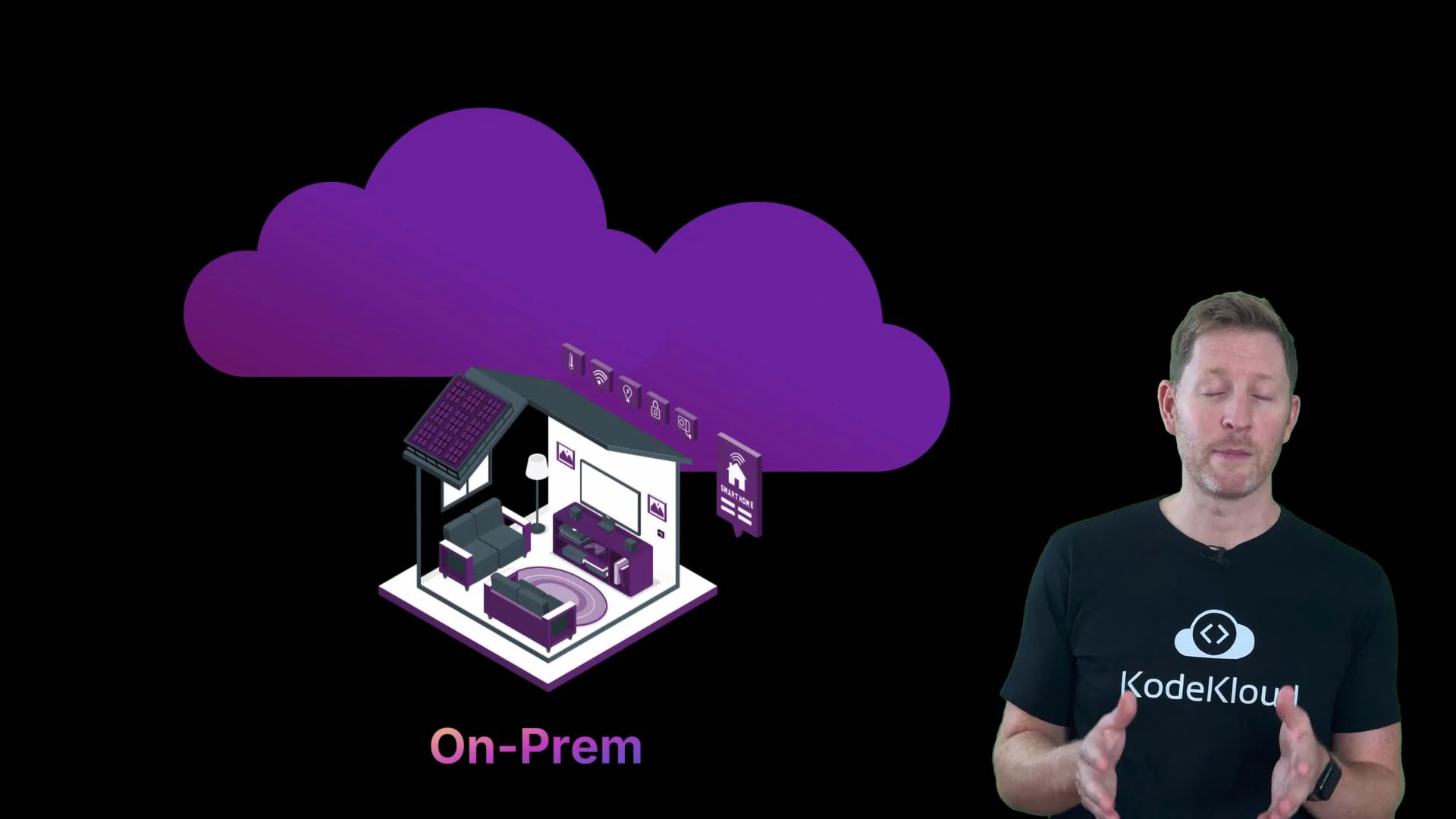 On the left is an isometric purple illustration of a smart home under a large purple cloud labeled "On-Prem." On the right stands a man in a black KodeKloud T-shirt speaking and gesturing.