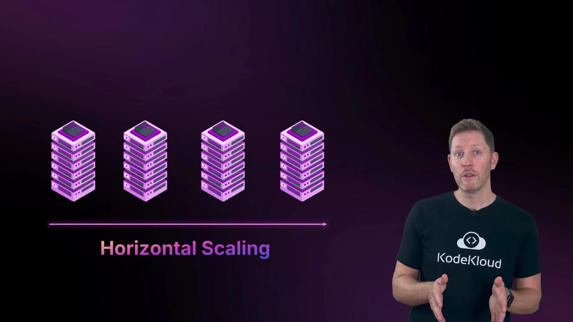 A presenter wearing a KodeKloud T‑shirt stands to the right of a graphic showing four stacked server icons with an arrow and the label "Horizontal Scaling." The image illustrates the concept of scaling out by adding more server instances.