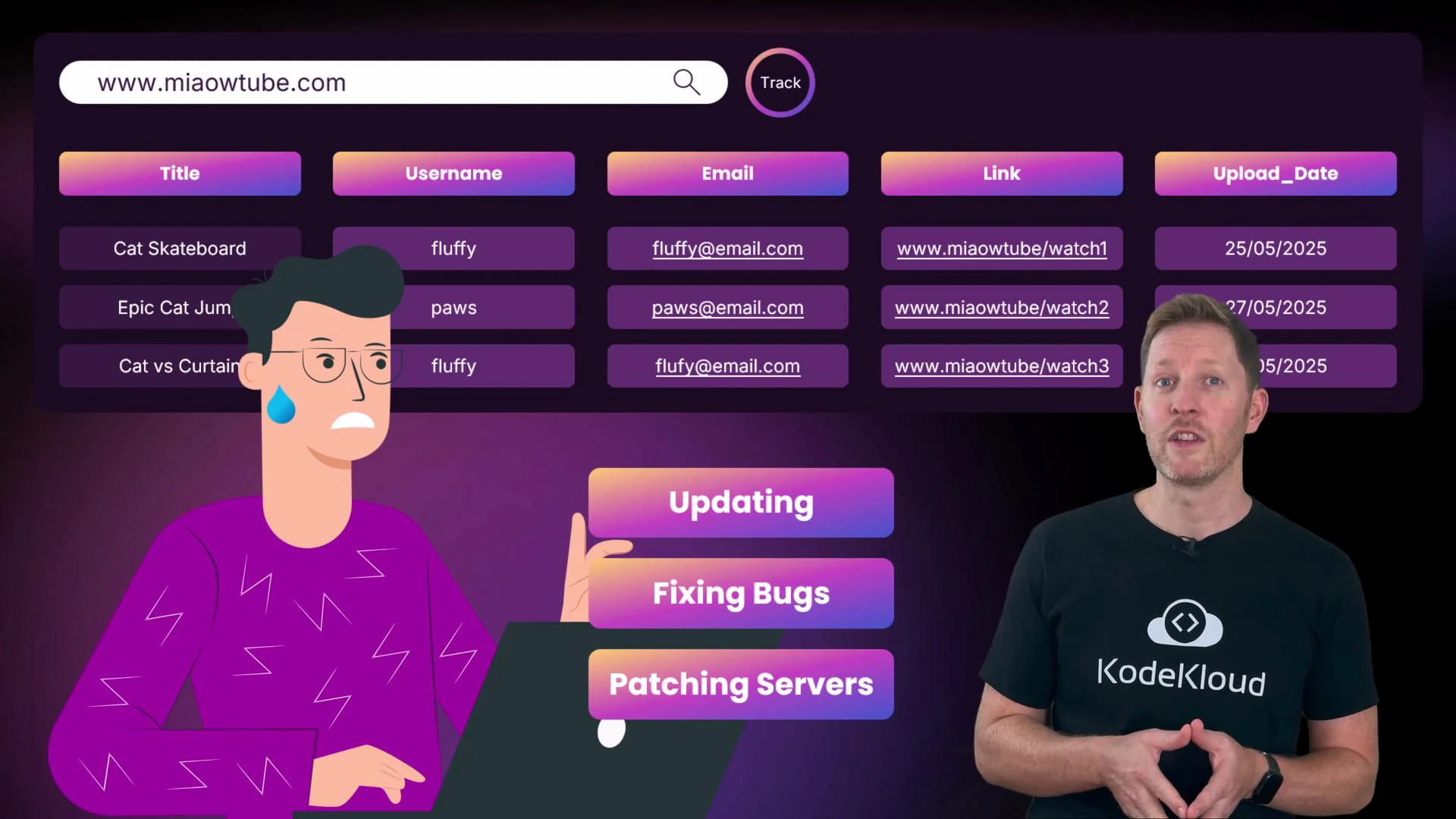 A split illustration showing a worried cartoon developer at a laptop beside a man wearing a KodeKloud t-shirt, with a large dashboard-style UI above them. The UI shows a www.miaowtube.com search bar, a table of video entries (Title, Username, Email, Link, Upload_Date) and three gradient buttons labeled "Updating," "Fixing Bugs," and "Patching Servers."