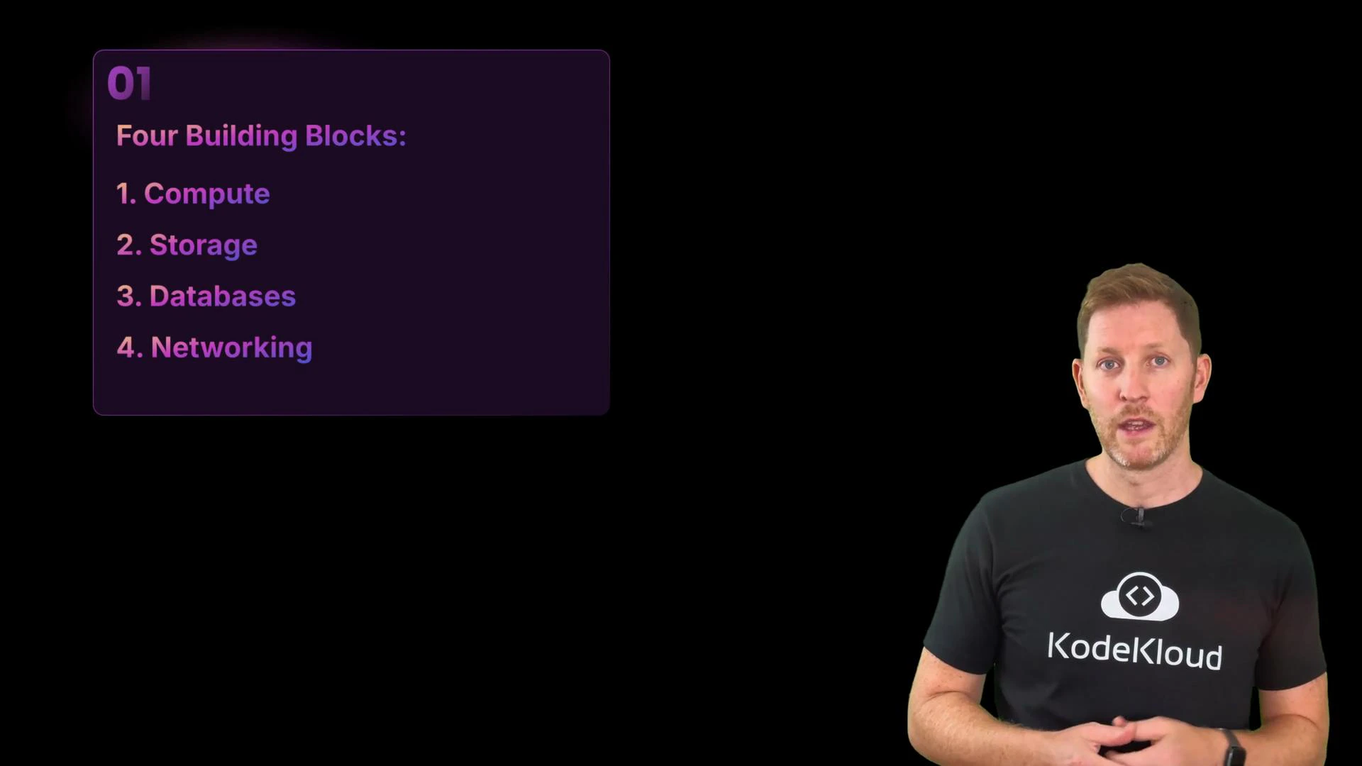 A presenter stands on the right wearing a black "KodeKloud" T-shirt, speaking against a black background. To the left is a purple slide titled "Four Building Blocks" listing: Compute, Storage, Databases, and Networking.