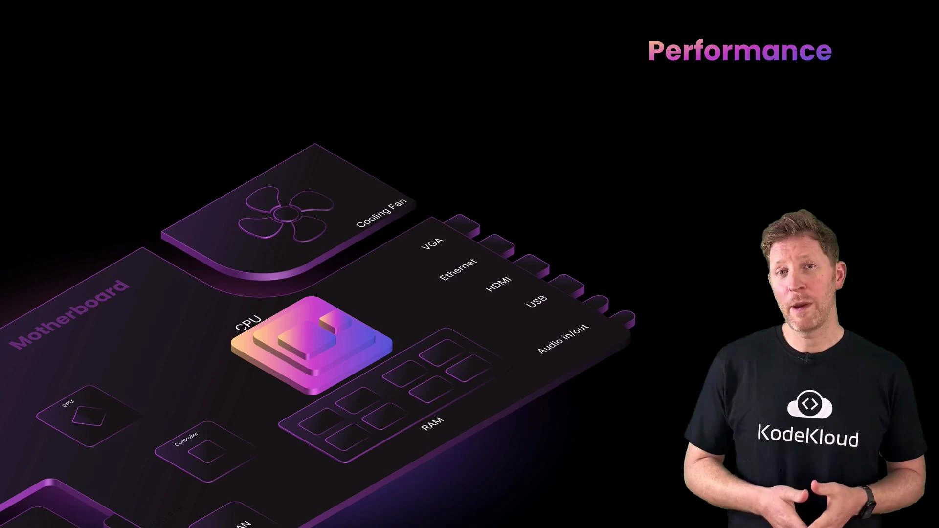 A stylized motherboard illustration with a highlighted CPU, RAM, cooling fan and labeled ports fills the left side. On the right is a presenter standing against a black background wearing a black KodeKloud T-shirt.