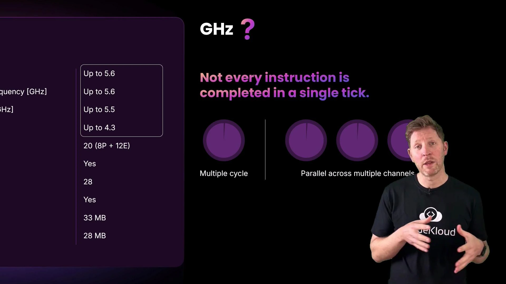 A presenter in a black t-shirt is speaking in front of a presentation slide. The slide reads "Not every instruction is completed in a single tick" and shows purple circular graphics alongside a table of GHz values.
