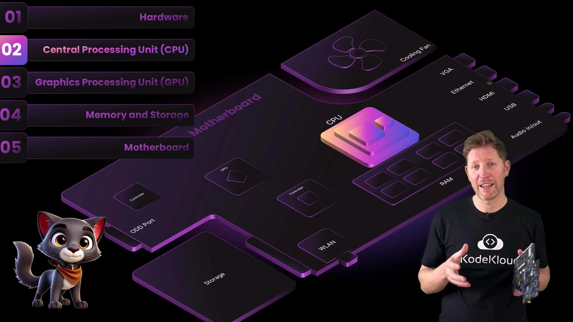 A stylized, purple-tinted diagram of a computer motherboard with labeled parts like the CPU, RAM, cooling fan, and ports. In the foreground is a presenter holding a circuit board and a small cartoon cat character in the lower-left corner.