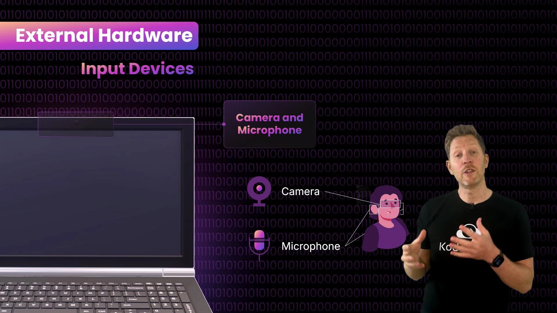 A slide-style image showing a laptop screen with labeled input devices — camera and microphone — under the heading "External Hardware." A presenter stands to the right while icons and callouts point to a cartoon person's face indicating camera and microphone locations.