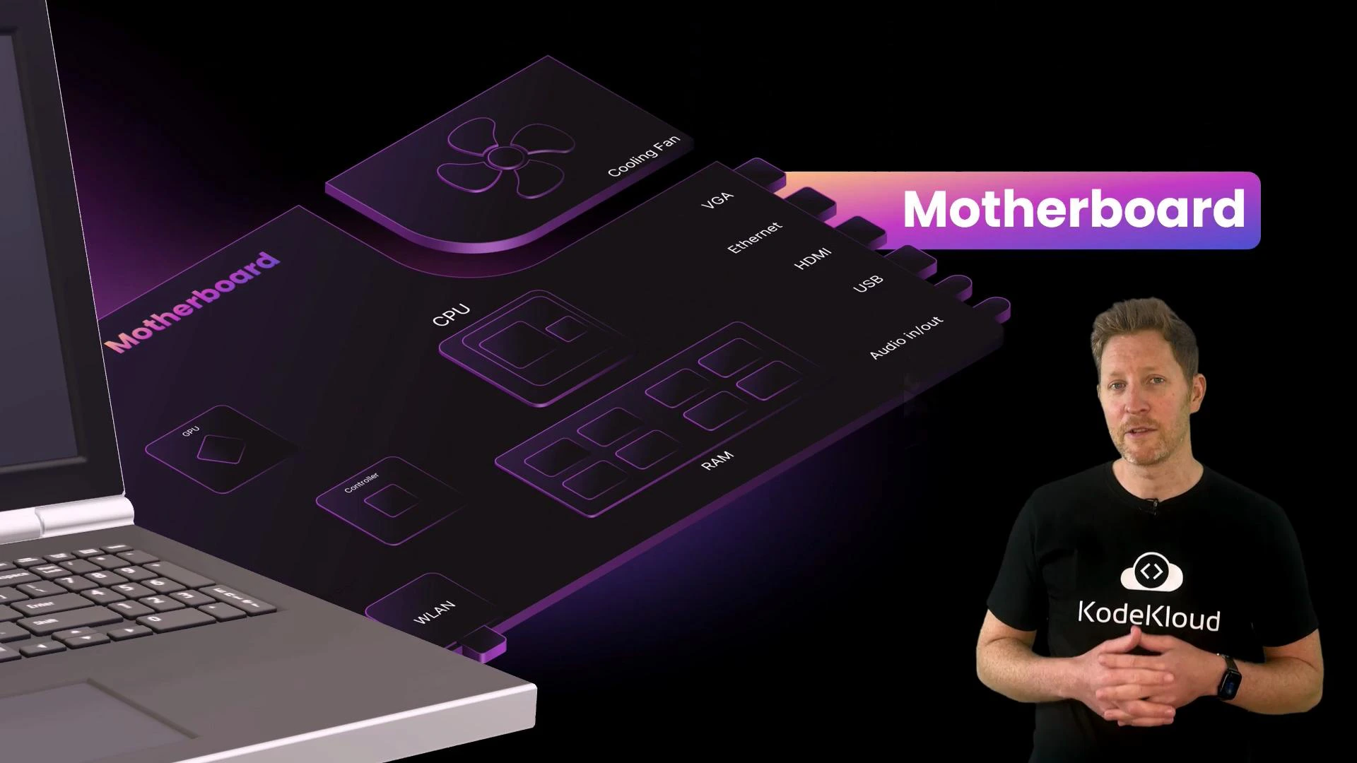 A presenter wearing a KodeKloud T-shirt stands on the right beside a stylized, purple-themed illustration of a laptop and a labeled motherboard showing components like CPU, RAM, and a cooling fan. The word "Motherboard" is prominently displayed at the top.