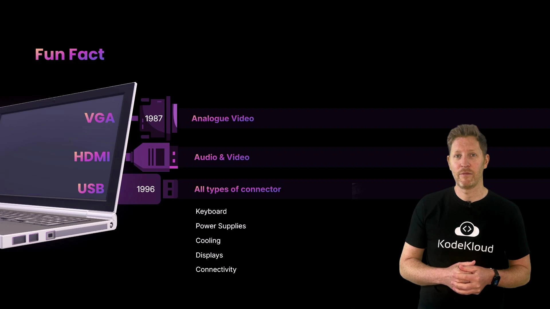 A presenter stands on the right wearing a black T-shirt with a KodeKloud logo. On the left is a stylized laptop and infographic showing connector types (VGA, HDMI, USB) with dates and brief descriptions.