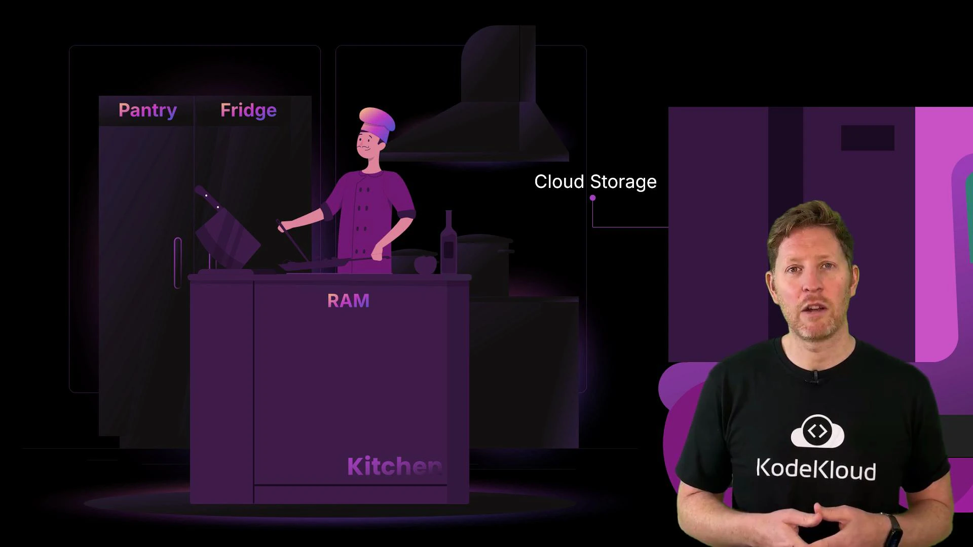 A stylized purple illustration of a kitchen with a chef cooking at a counter labeled "RAM" and cabinets labeled "Pantry" and "Fridge," with a callout reading "Cloud Storage." On the right, a presenter wearing a black KodeKloud t-shirt stands facing the camera.