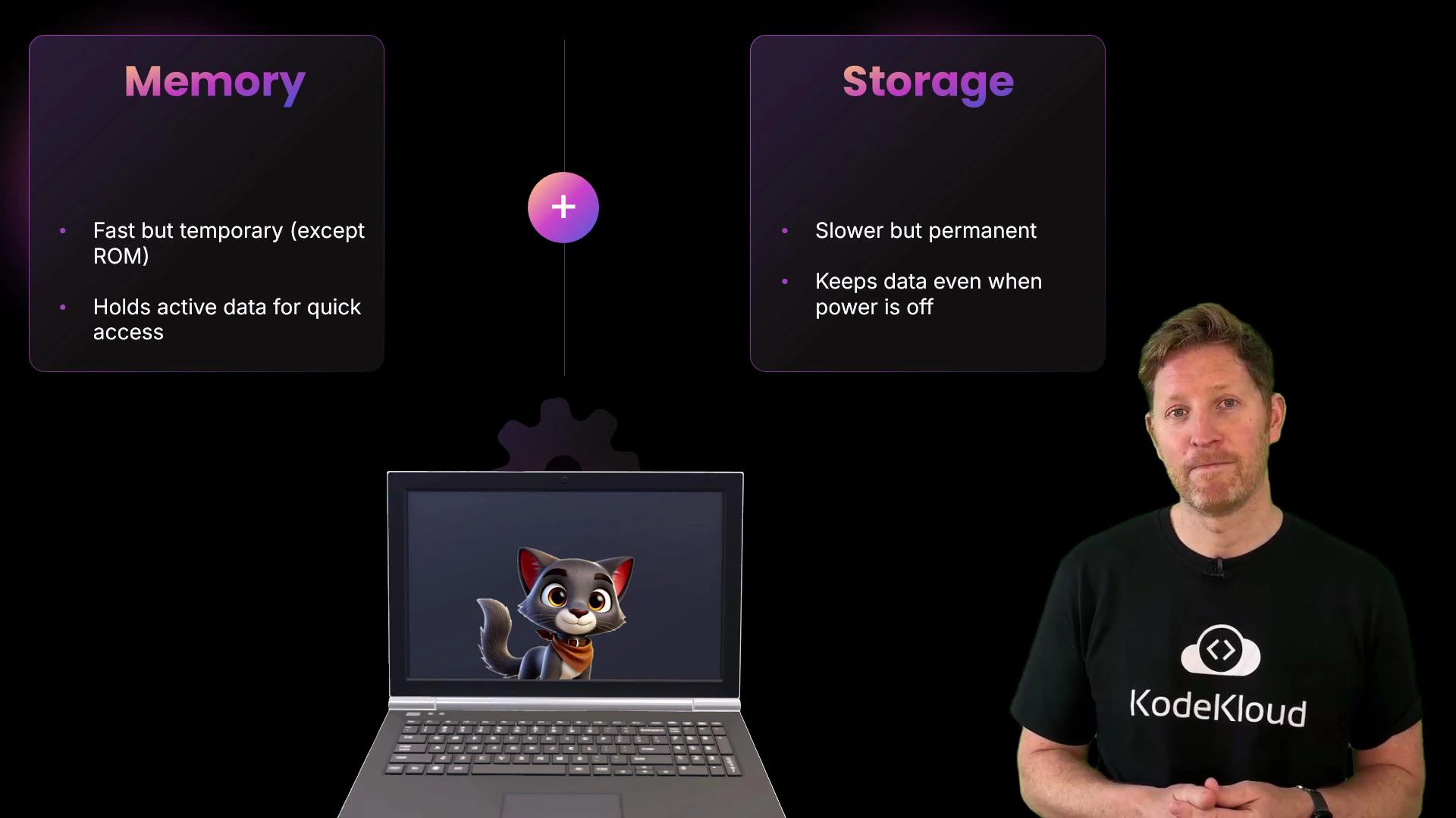 A presentation slide comparing "Memory" and "Storage" with bullet points, and a laptop showing a cartoon cat on its screen. A person wearing a KodeKloud T‑shirt stands on the right side of the image.