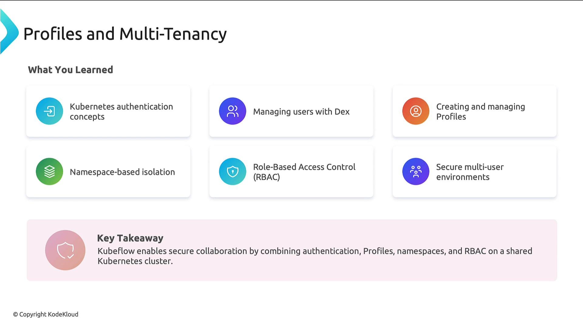 A presentation slide titled "Profiles and Multi-Tenancy" listing key learnings about Kubernetes/Kubeflow: authentication concepts, managing users with Dex, creating profiles, namespace isolation, RBAC, and secure multi-user environments. A pink "Key Takeaway" box at the bottom notes that Kubeflow enables secure collaboration on a shared Kubernetes cluster.