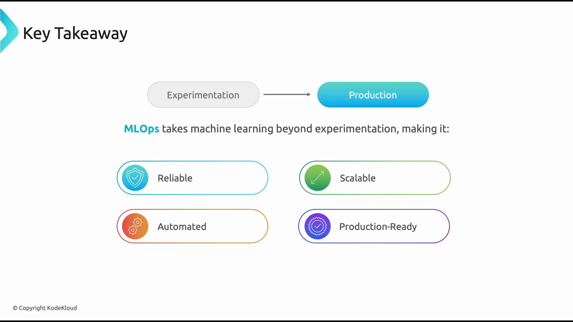 A slide titled "Key Takeaway" showing a flow from "Experimentation" to "Production" and the caption "MLOps takes machine learning beyond experimentation, making it:". Below are four rounded boxes listing qualities: Reliable, Scalable, Automated, and Production-Ready.