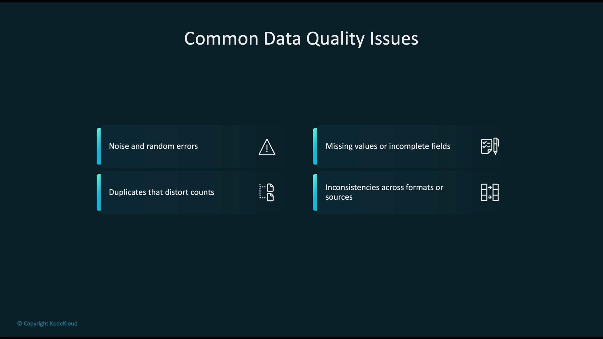 The image lists common data quality issues: noise and random errors, duplicates, missing values, incomplete fields, and inconsistencies across formats or sources.