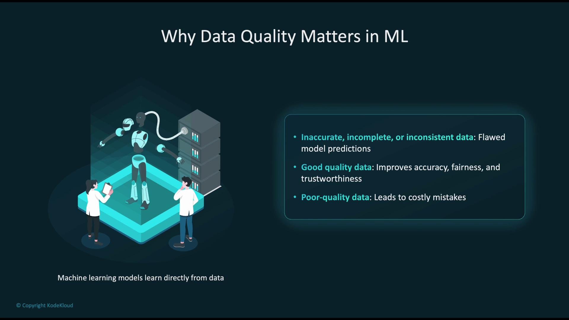 The image is an illustration emphasizing the importance of data quality in machine learning, showing two people interacting with a robot and lists the impacts of inaccurate, good, and poor-quality data on model predictions.