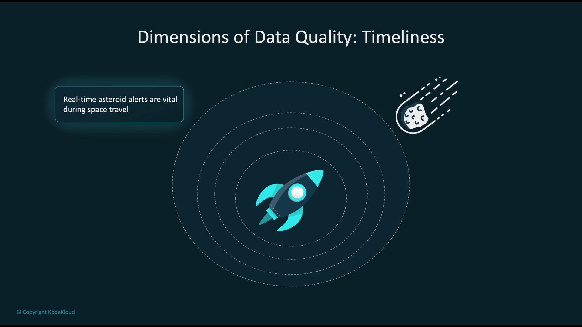 The image depicts a concept of "Dimensions of Data Quality: Timeliness" with a rocket, an asteroid, and a note emphasizing the importance of real-time asteroid alerts during space travel.