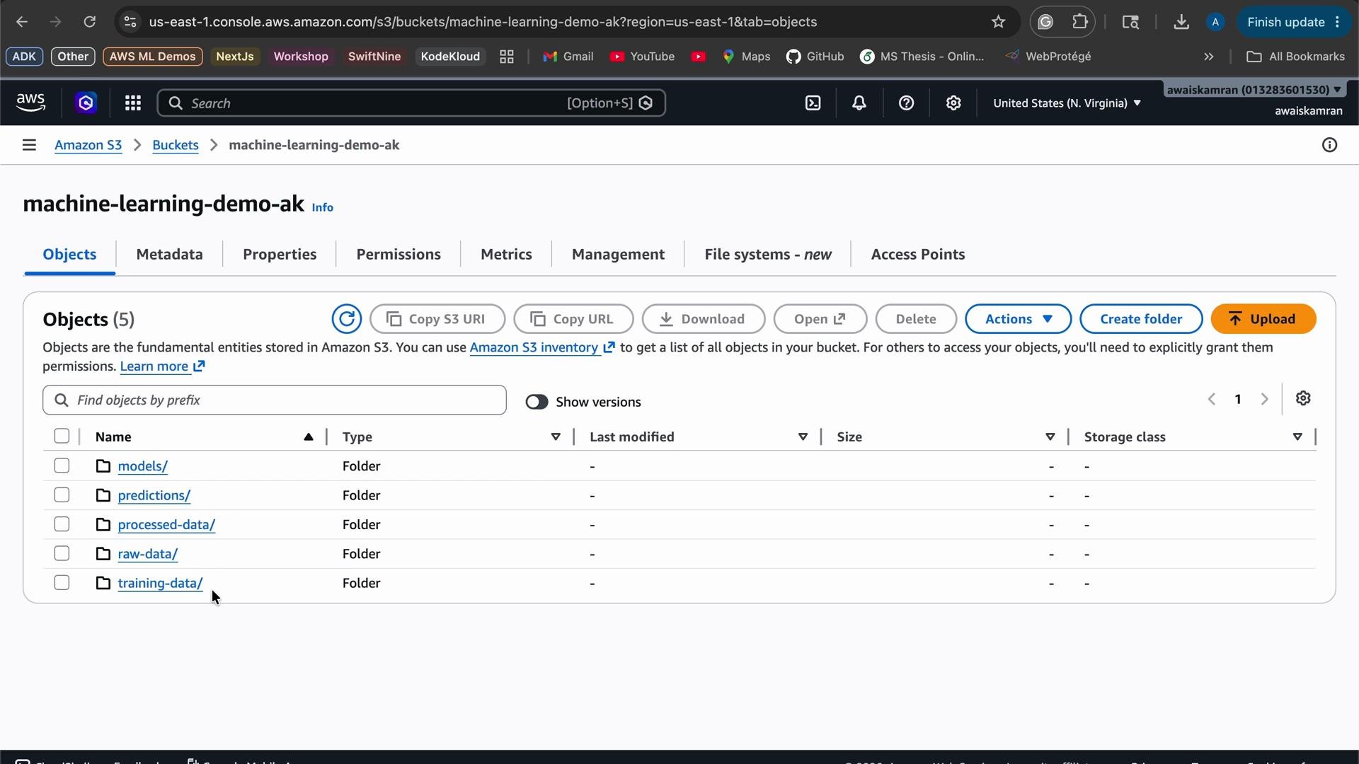 The image shows an AWS S3 console with a bucket named "machine-learning-demo-ak," containing folders for models, predictions, processed data, raw data, and training data.