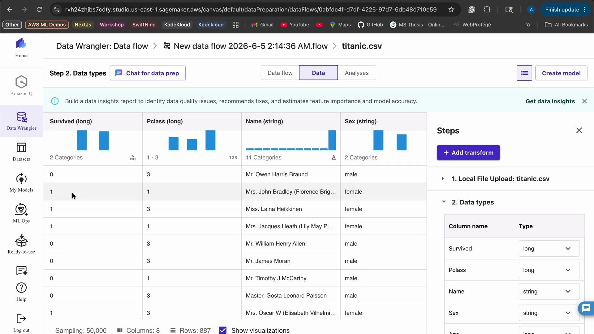 The image shows a screenshot of a data wrangling interface in AWS SageMaker's Data Wrangler, displaying columns from a "titanic.csv" dataset, including attributes like "Survived," "Pclass," "Name," and "Sex." There are visualizations representing data categories and column type options on the right side.