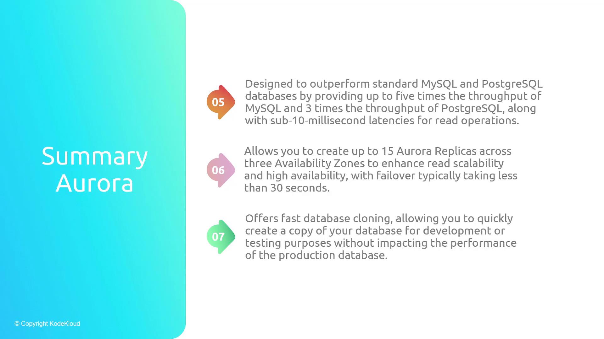 A presentation slide titled "Summary Aurora" listing three numbered points about Amazon Aurora: improved throughput and sub-10ms read latency versus MySQL/PostgreSQL, support for up to 15 replicas and fast failover, and fast database cloning for testing.