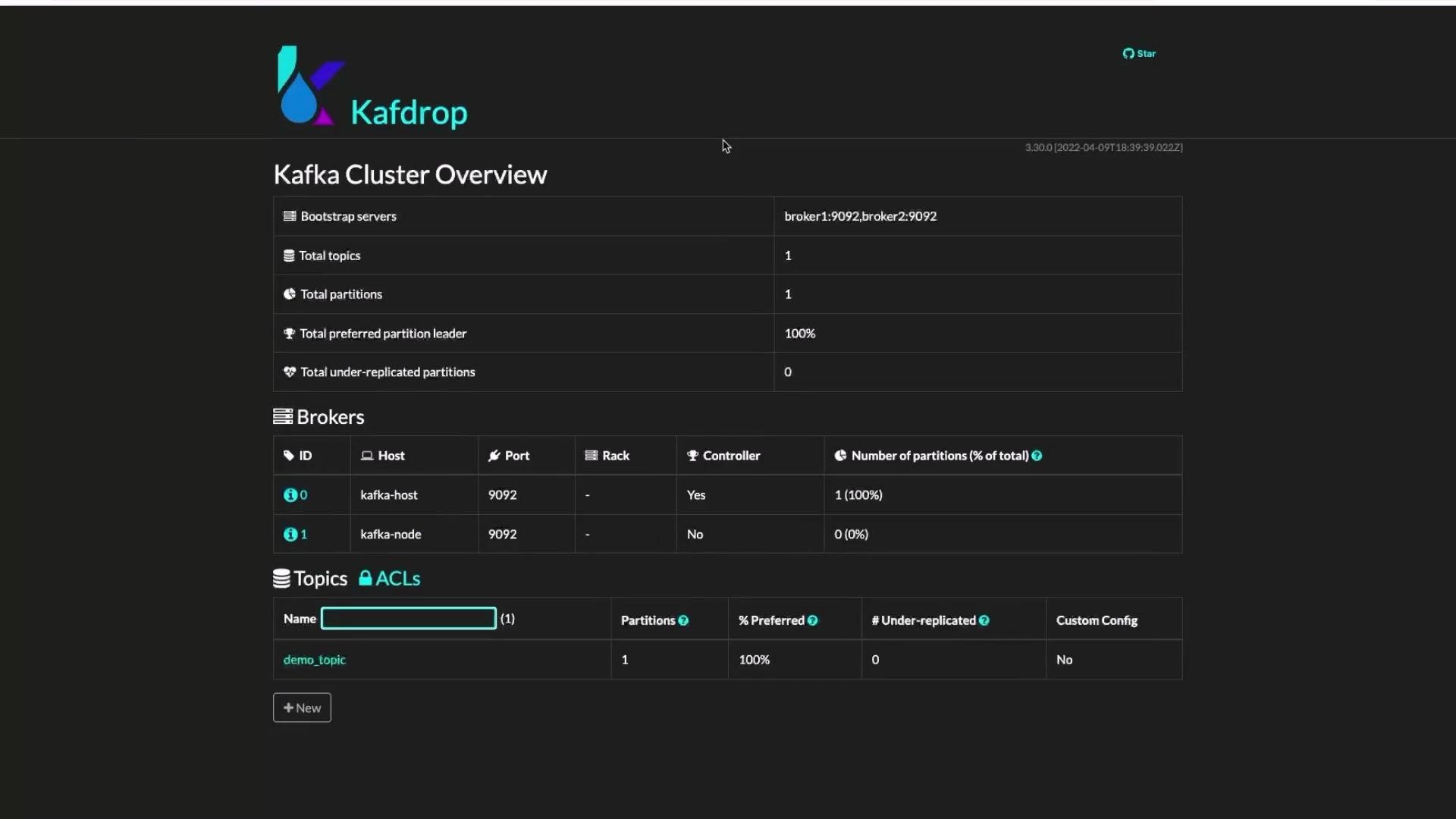 The image is a screenshot of a Kafdrop interface showing a Kafka Cluster Overview, including details about bootstrap servers, brokers, and topics.