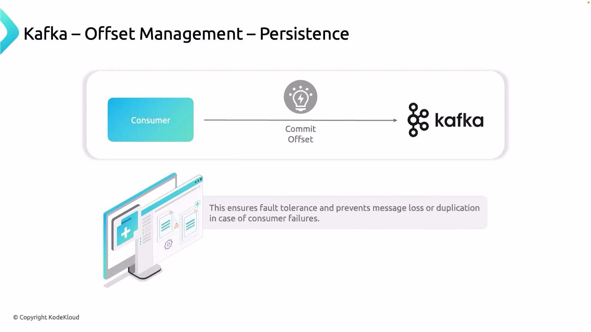 The image illustrates Kafka's offset management and persistence, showing a consumer committing an offset to Kafka, ensuring fault tolerance and preventing message loss or duplication.