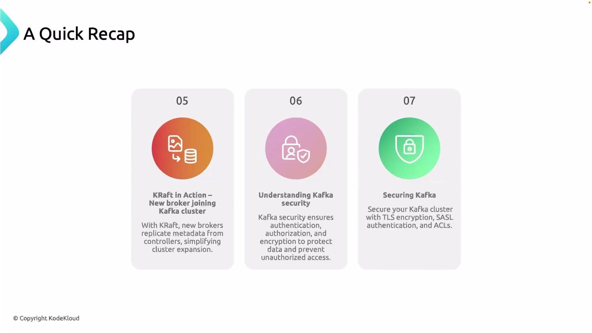 The image is a quick recap slide covering three Kafka-related topics: KRaft in action, understanding Kafka security, and securing Kafka with TLS encryption, SASL authentication, and ACLs.