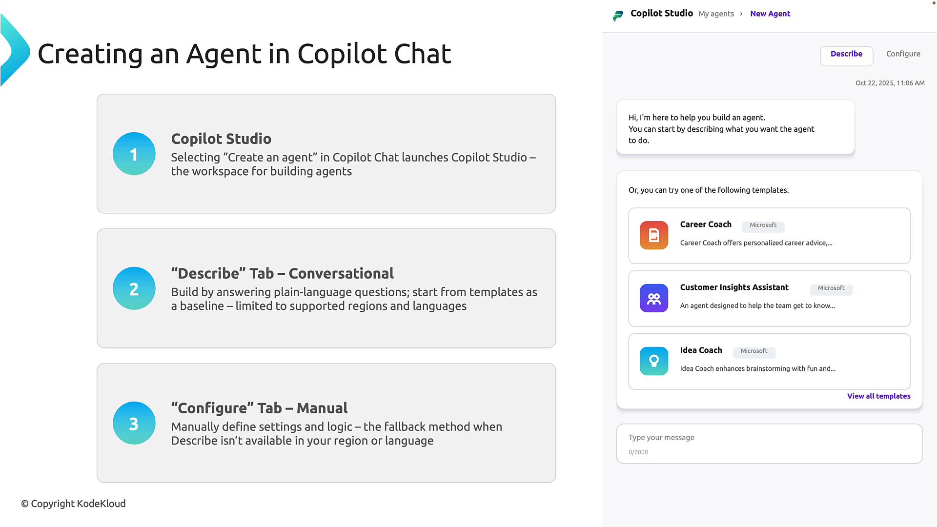 A tutorial slide titled "Creating an Agent in Copilot Chat" showing three numbered steps (Copilot Studio, "Describe" Tab, "Configure" Tab) on the left and a screenshot of the Copilot Studio interface with agent templates (Career Coach, Customer Insights Assistant, Idea Coach) on the right. The page appears to guide users through building and configuring chat agents.