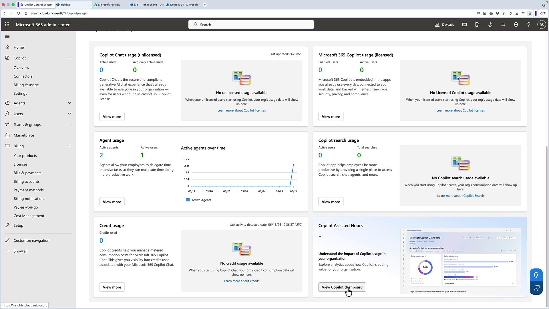 A screenshot of the Microsoft 365 admin center displaying the Copilot usage dashboard with tiles for Copilot Chat (unlicensed), Microsoft 365 Copilot (licensed), agent usage, search usage, and credit usage. Most panels show zero or "no usage available" and there's a small active-agents-over-time chart.