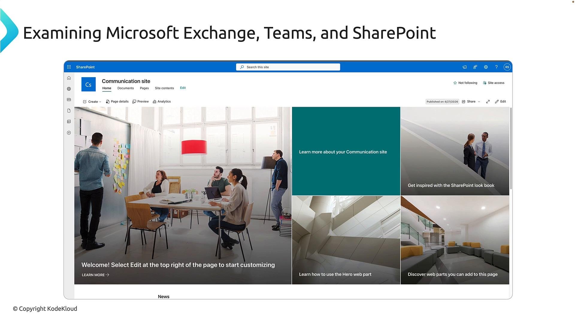 A screenshot of a SharePoint "Communication site" homepage showing large hero tiles and photos of people collaborating in an office. The image is presented under the heading "Examining Microsoft Exchange, Teams, and SharePoint."