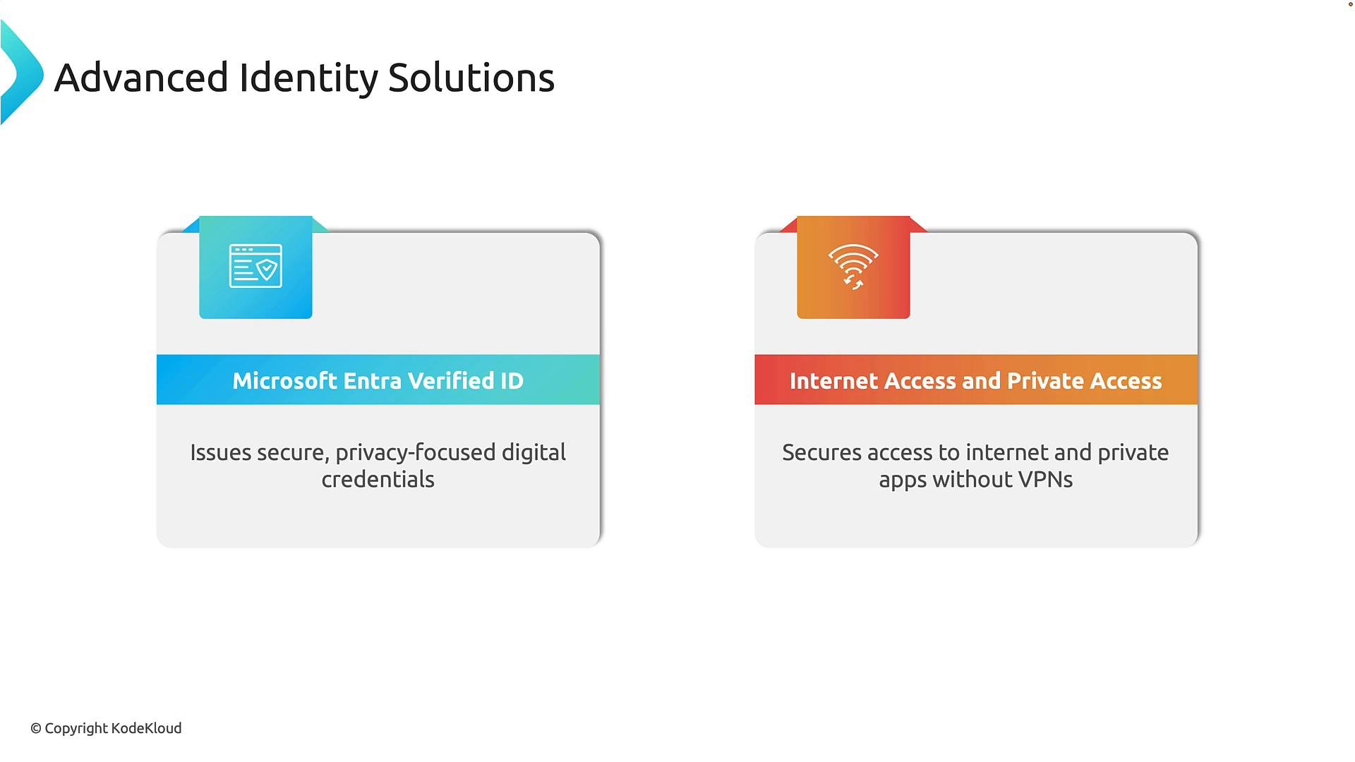 A slide titled "Advanced Identity Solutions" with two labeled panels. Left panel: "Microsoft Entra Verified ID" (issues secure, privacy-focused digital credentials); right panel: "Internet Access and Private Access" (secures internet and private app access without VPNs).