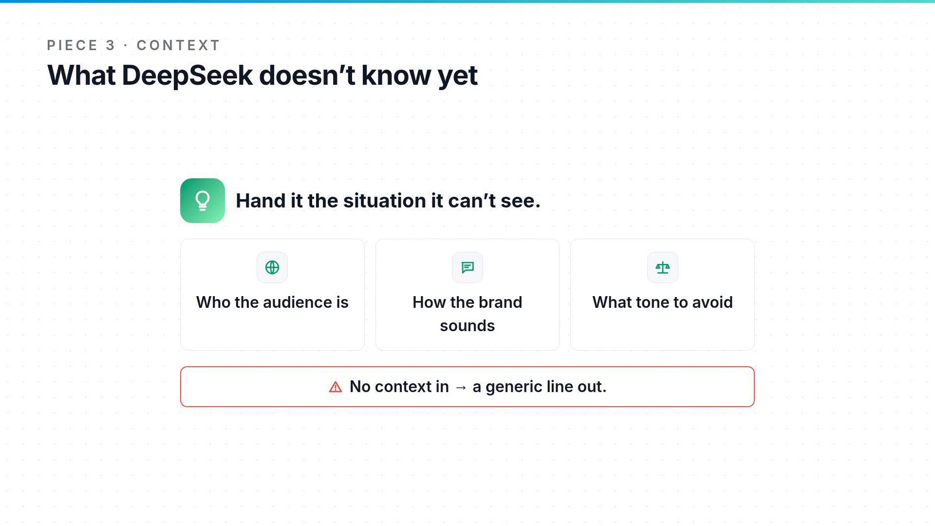 A presentation slide titled "What DeepSeek doesn't know yet" showing a green lightbulb icon and three cards labeled "Who the audience is," "How the brand sounds," and "What tone to avoid." A red-bordered warning at the bottom reads "No context in → a generic line out."