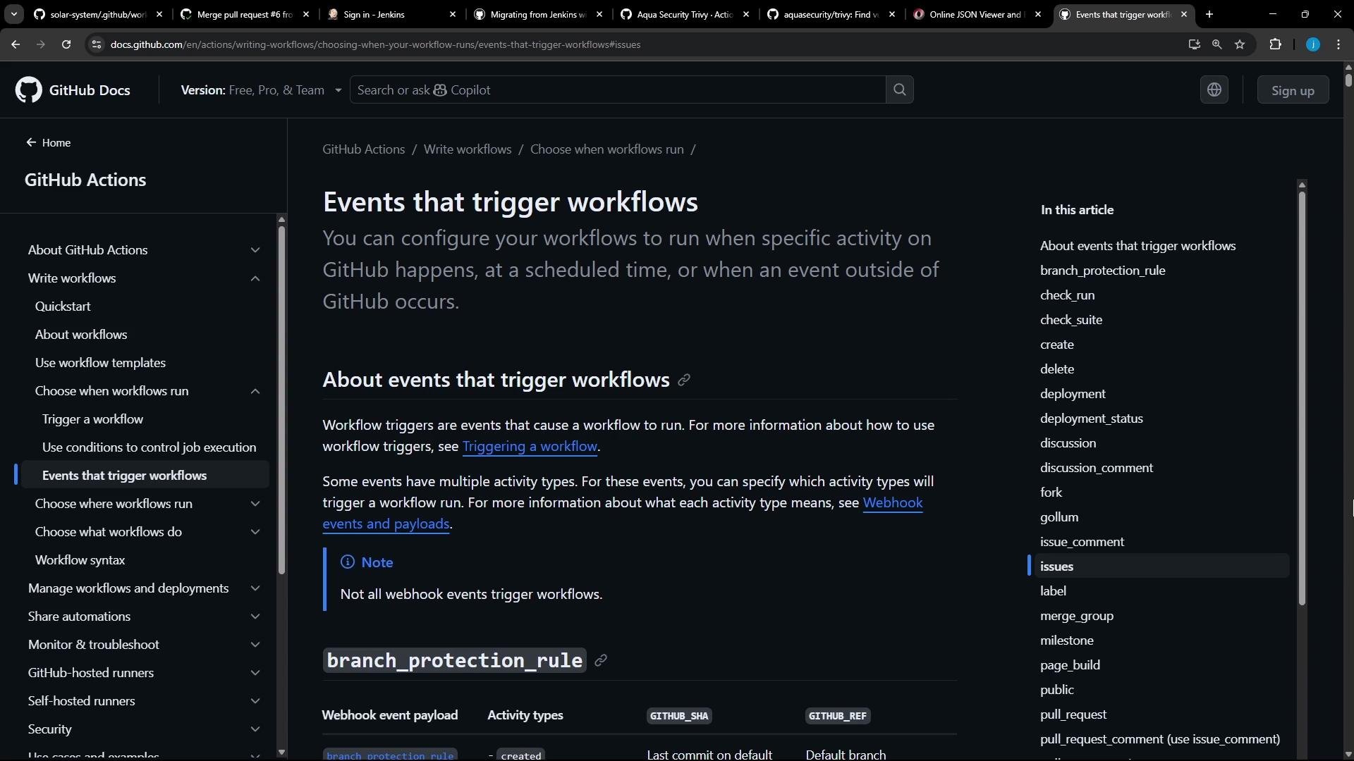 A dark‑theme screenshot of the GitHub Docs page titled "Events that trigger workflows," showing the left navigation menu, the main article content, and a right-hand table of contents inside a browser window with multiple tabs open.