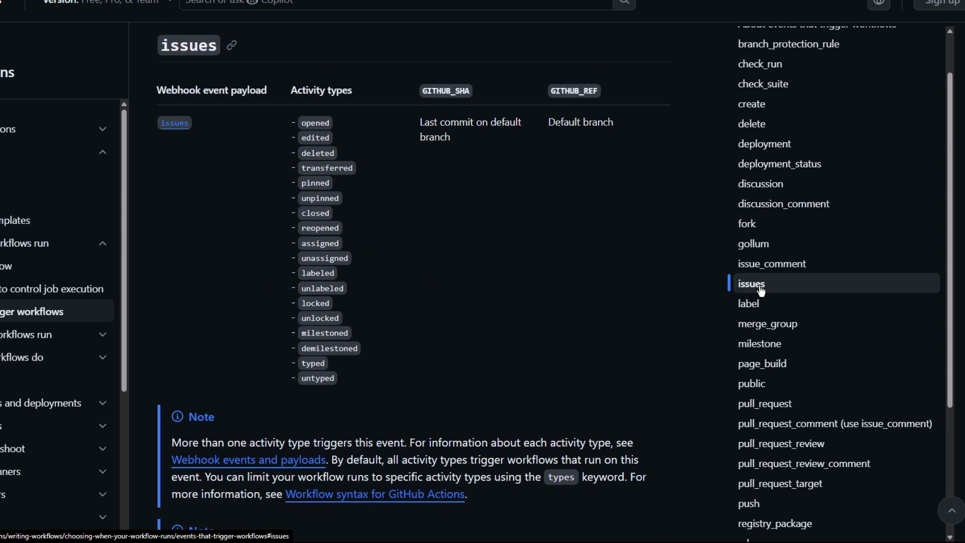 A dark-themed screenshot of GitHub's documentation showing the "issues" webhook event payload and a list of issue activity types (opened, edited, closed, labeled, etc.). The right column shows a vertical list of other GitHub event names like issue_comment, label, and pull_request.