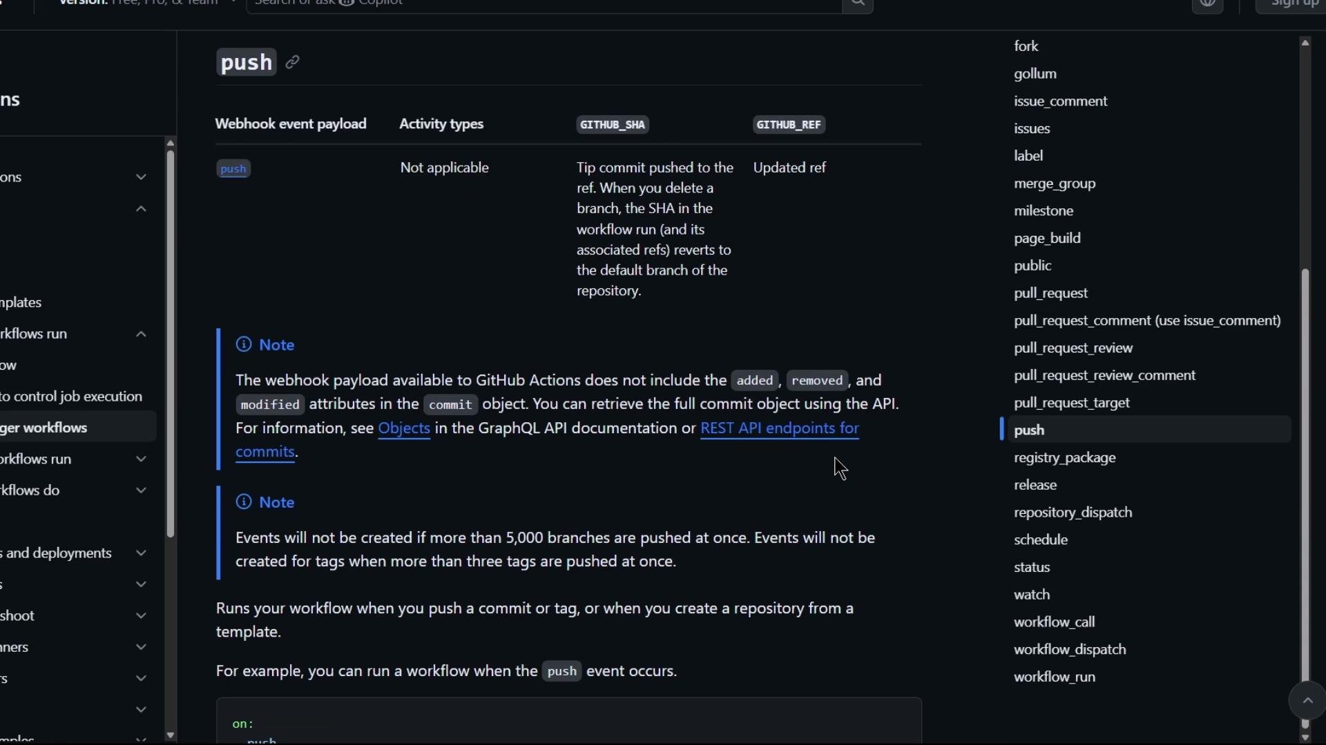 A dark-mode screenshot of GitHub documentation explaining the "push" webhook/event payload for GitHub Actions, including notes about commit attributes. The page shows a left navigation menu and a right-hand list of other GitHub event types.