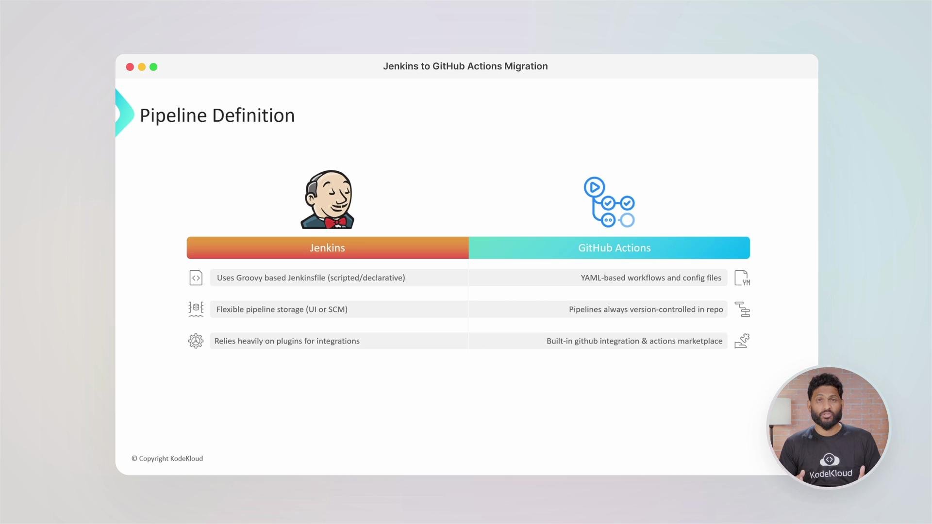 A presentation slide titled "Pipeline Definition" comparing Jenkins and GitHub Actions with colored bars and icons. It lists three comparison points (Groovy/Jenkinsfile vs YAML, pipeline storage/versioning, and plugins vs built‑in integrations) and shows a presenter in a small video thumbnail at the bottom-right.