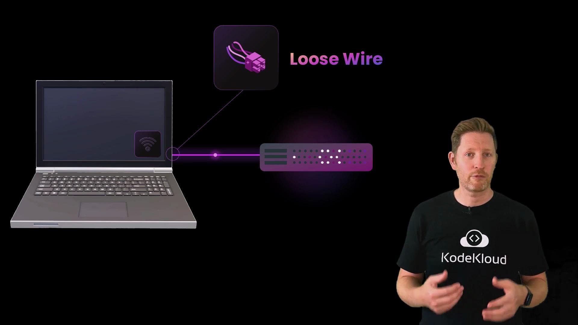 A presenter stands at the right of a slide that shows a laptop connected to a server with a highlighted "Loose Wire" icon and a Wi‑Fi symbol. The graphic appears to illustrate a network or connectivity issue in a tech tutorial.