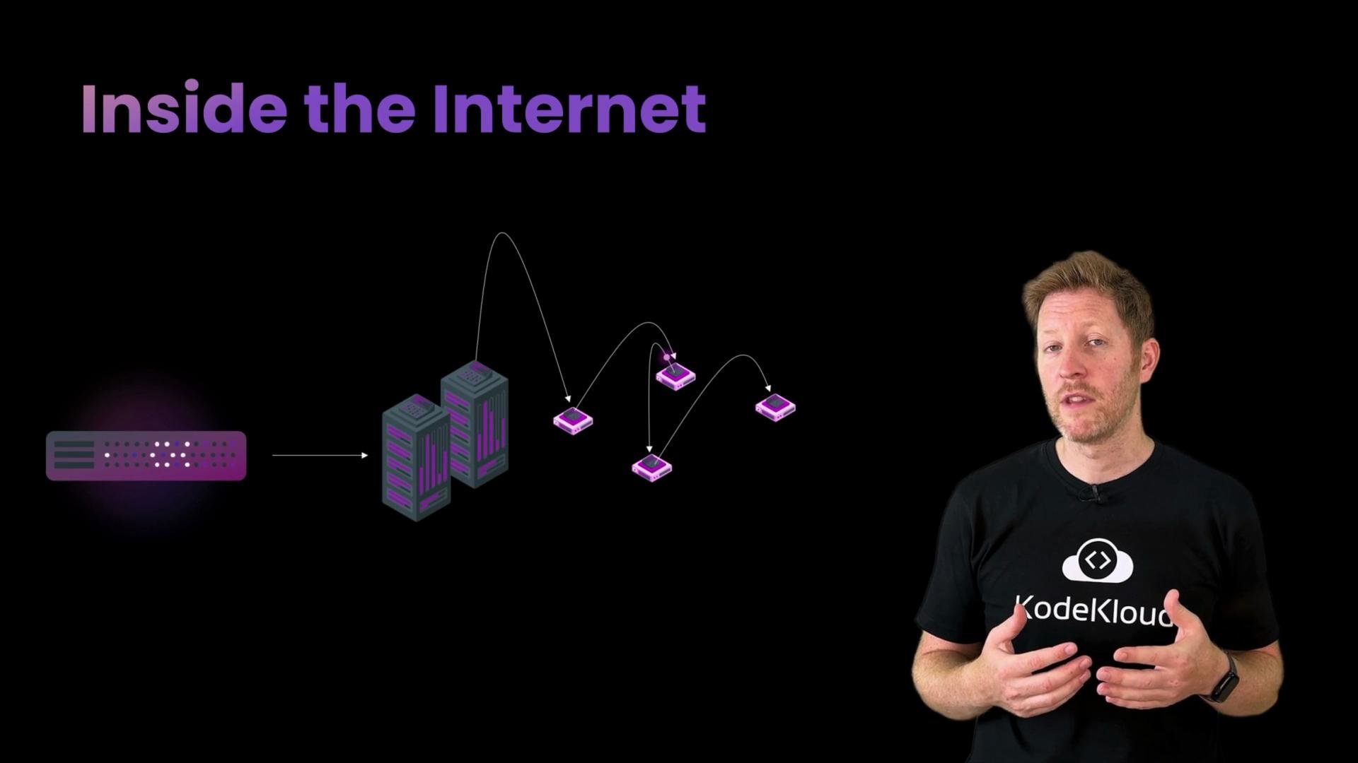 A presenter stands on the right in front of a slide titled "Inside the Internet." The slide shows a stylized network diagram with servers and connected devices linked by arrows.
