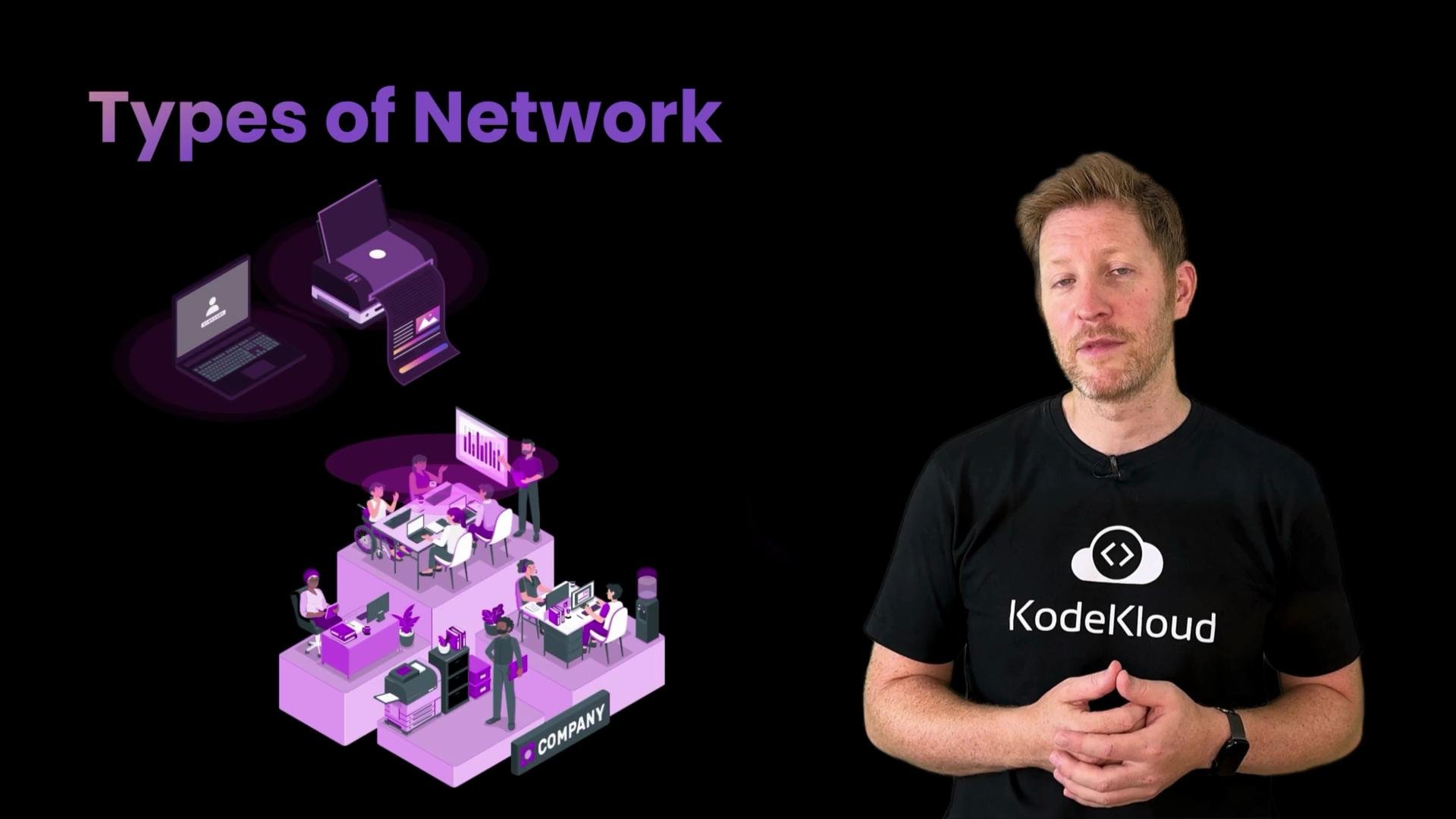 A slide titled "Types of Network" with purple isometric illustrations of office workers, laptops and printers on the left. On the right, a man wearing a KodeKloud t-shirt stands against a black background.