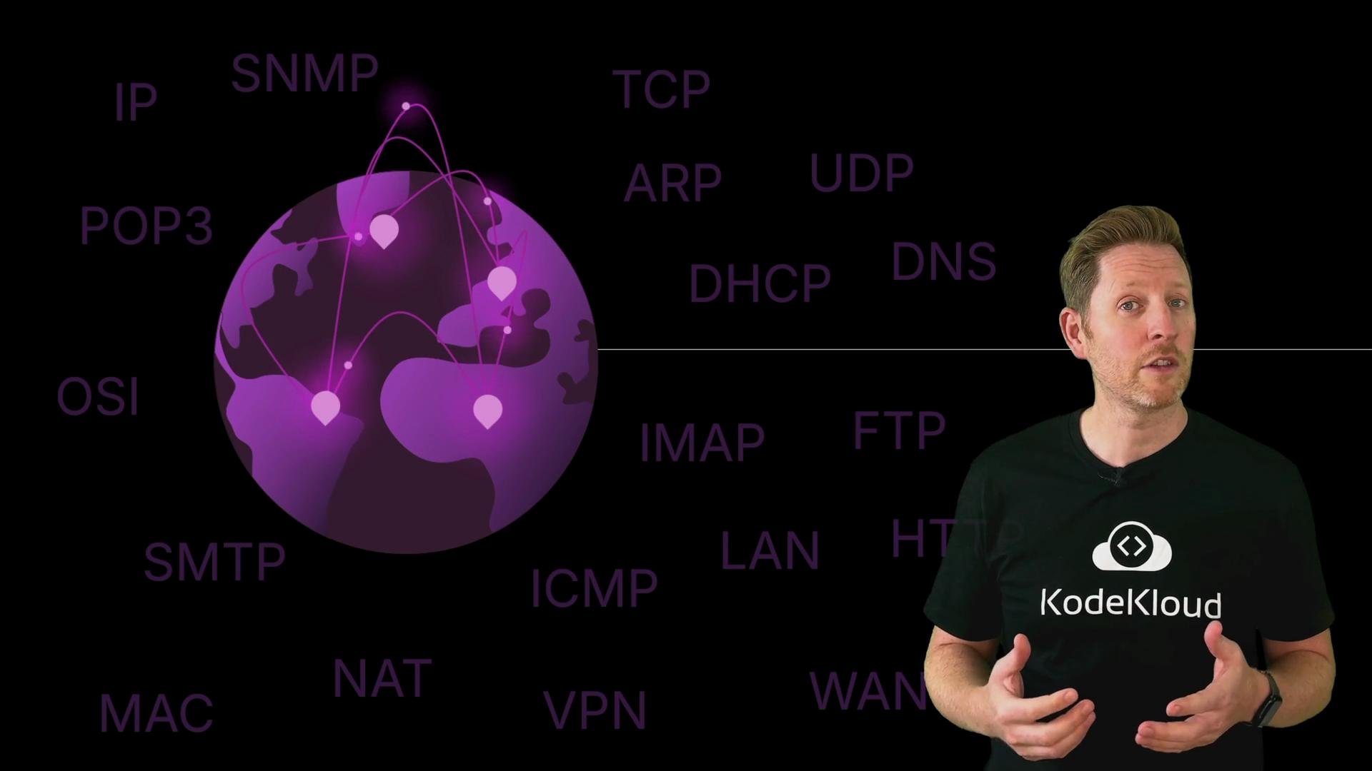 A presenter stands on the right wearing a KodeKloud shirt beside a stylized purple globe and glowing network nodes. The black background is sprinkled with networking terms like DNS, TCP, UDP, SMTP and VPN.