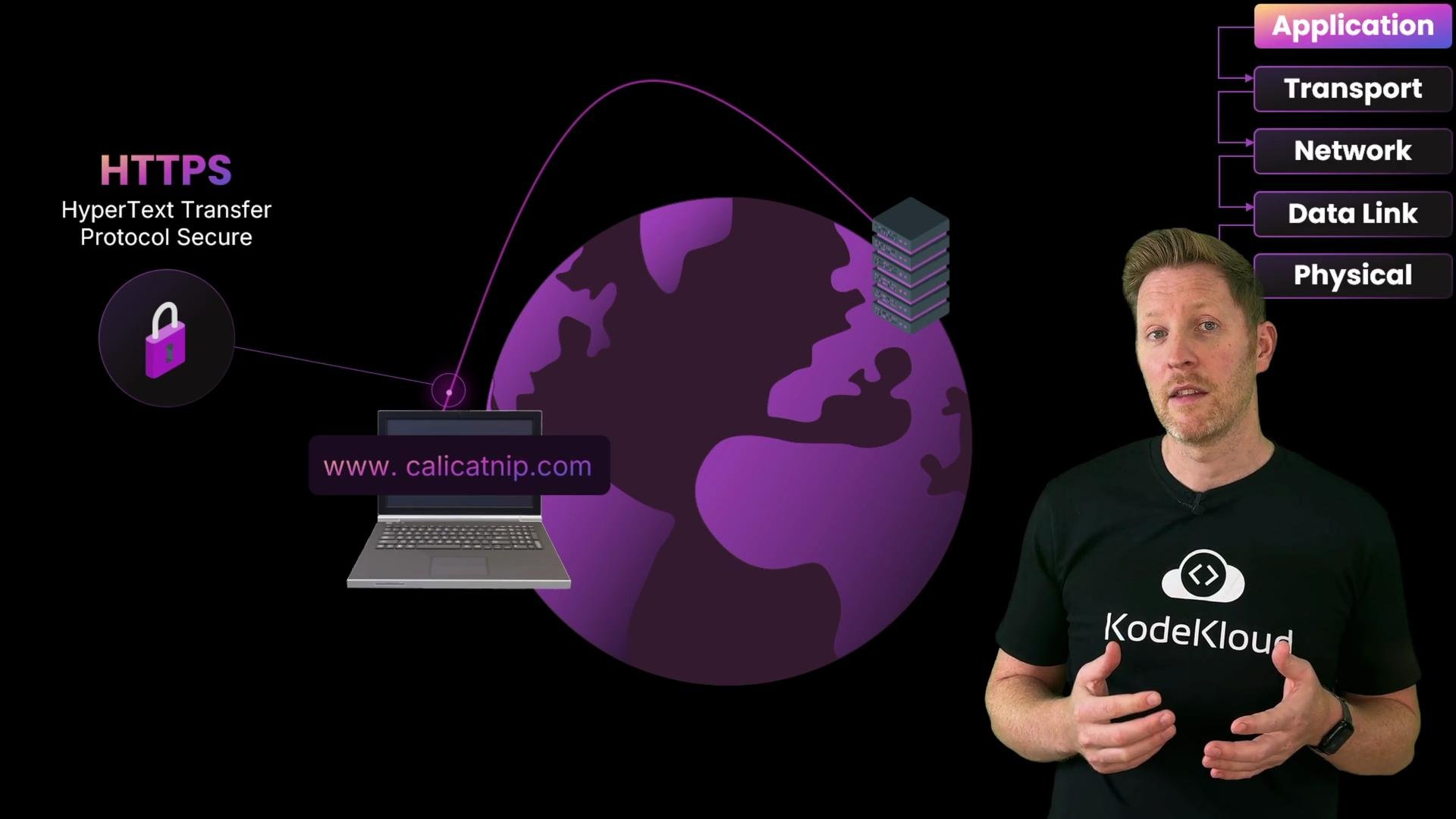 An instructional graphic about HTTPS showing a purple globe, a laptop with a URL bubble, a padlock icon, and server stacks, labeled "HTTPS HyperText Transfer Protocol Secure." A presenter wearing a KodeKloud shirt stands at the right beside OSI layer labels.