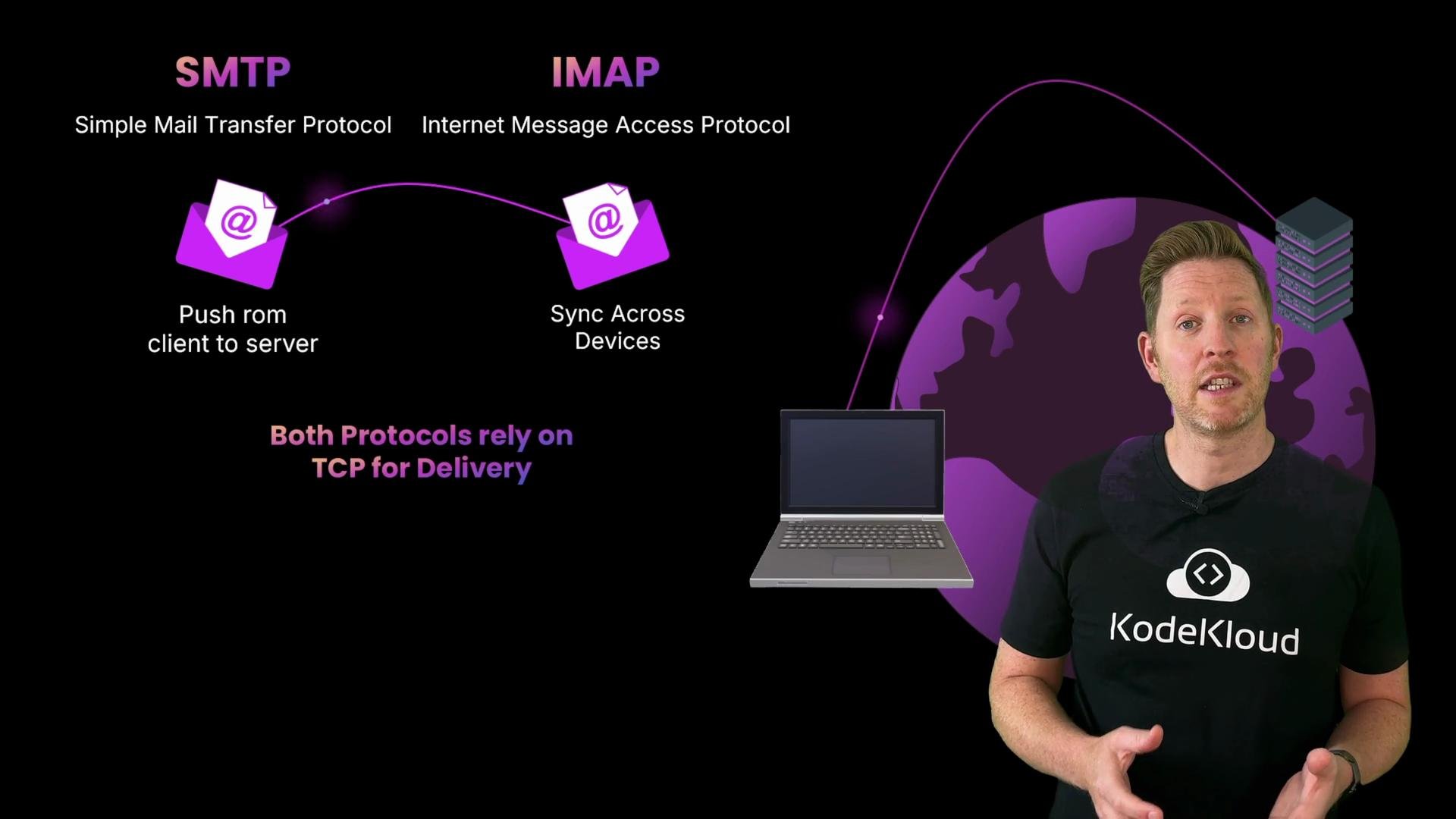 An infographic comparing SMTP and IMAP with purple envelope icons and text noting both protocols rely on TCP for delivery. A presenter wearing a KodeKloud shirt stands to the right in front of a stylized globe with laptop and server graphics.