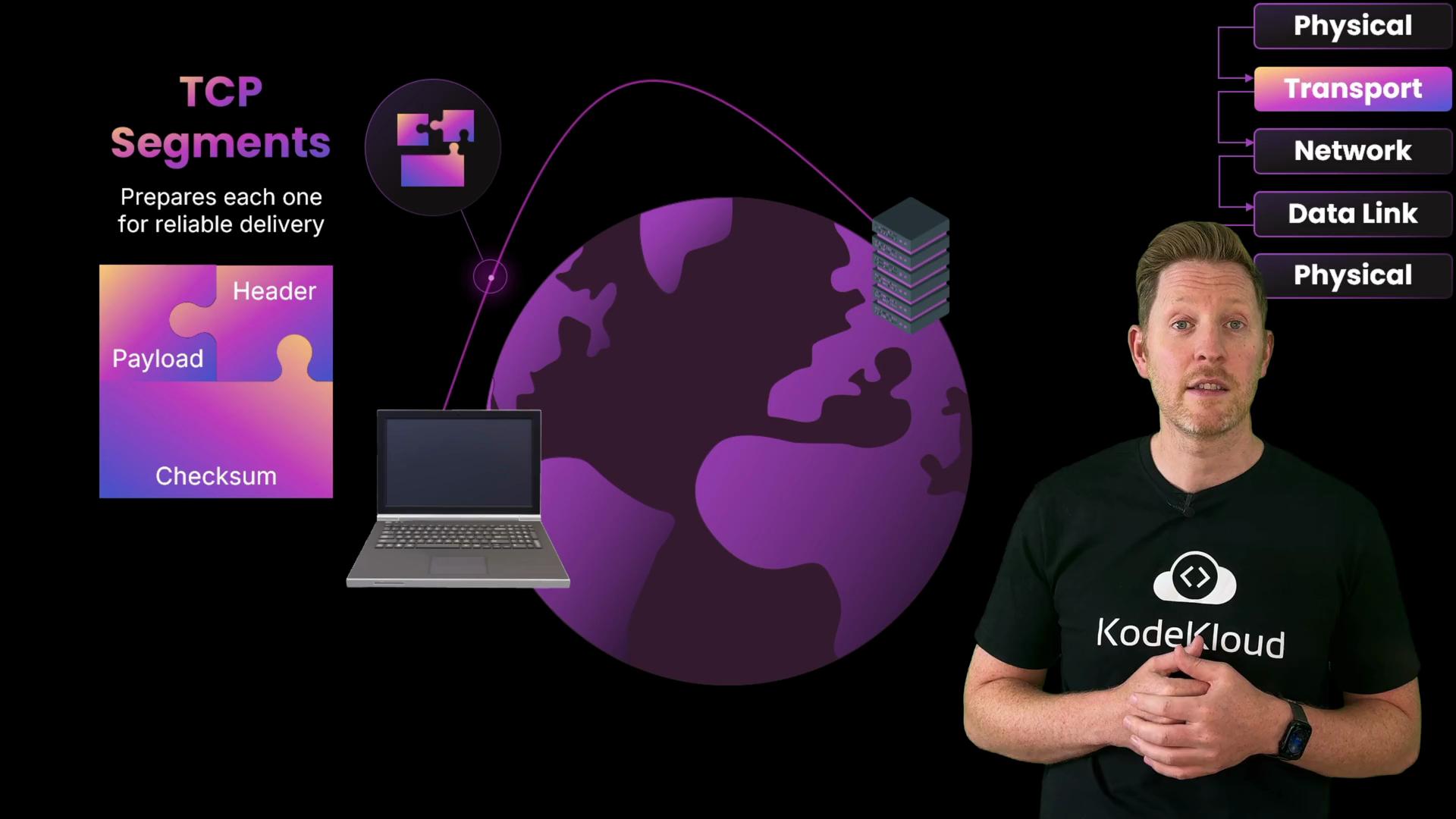 A presentation slide explaining TCP segments with a colorful diagram showing header/payload/checksum puzzle pieces, a laptop, a globe and stacked servers, and the Transport layer highlighted in a network stack. A presenter stands to the right wearing a black KodeKloud shirt.