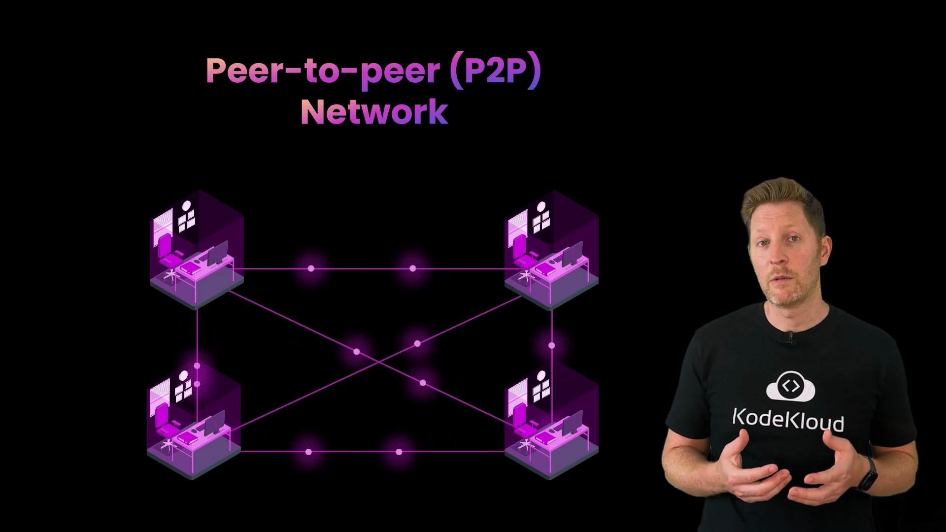 An illustrated diagram titled "Peer-to-peer (P2P) Network" showing interconnected purple office-style nodes. A presenter stands to the right wearing a KodeKloud t-shirt.