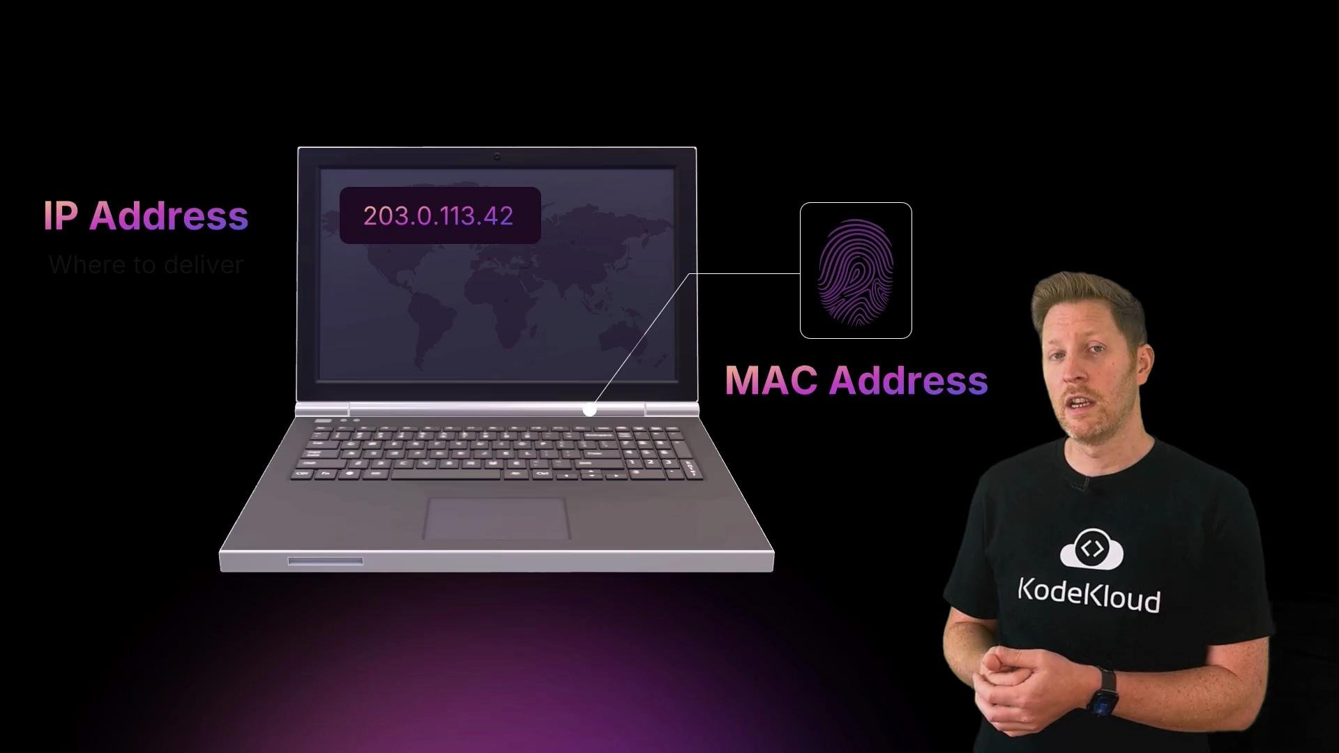 A laptop screen displays an IP address (203.0.113.42) and a fingerprint icon labeled "MAC Address." A presenter wearing a KodeKloud t-shirt stands to the right against a dark background.