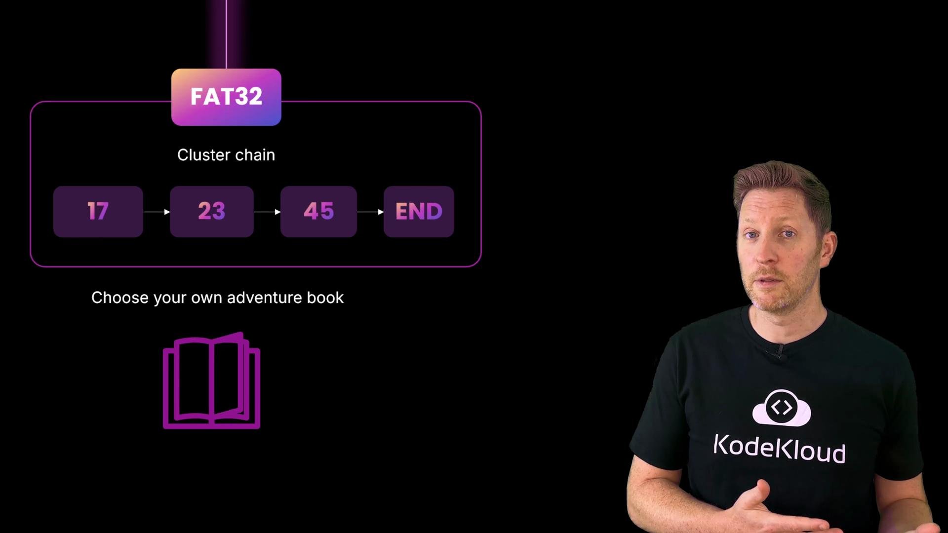 A presentation slide showing a FAT32 cluster chain diagram (blocks 17 → 23 → 45 → END) and a "choose your own adventure" book icon on a black background. A man in a black KodeKloud t‑shirt stands to the right, appearing to present.