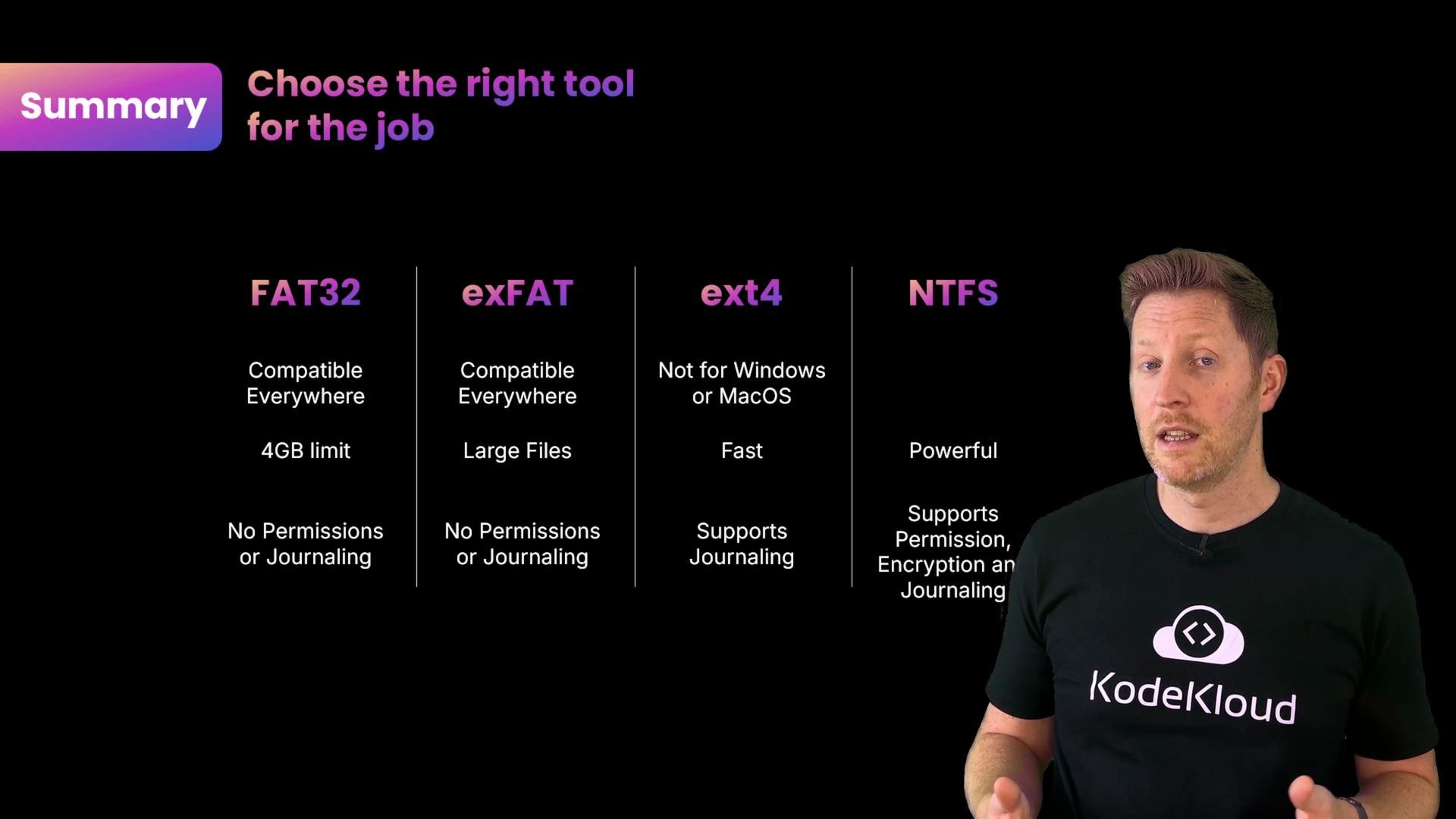 A presenter stands to the right of a slide titled "Choose the right tool for the job" that compares filesystem types (FAT32, exFAT, ext4, NTFS) and their features. The speaker is wearing a KodeKloud shirt.